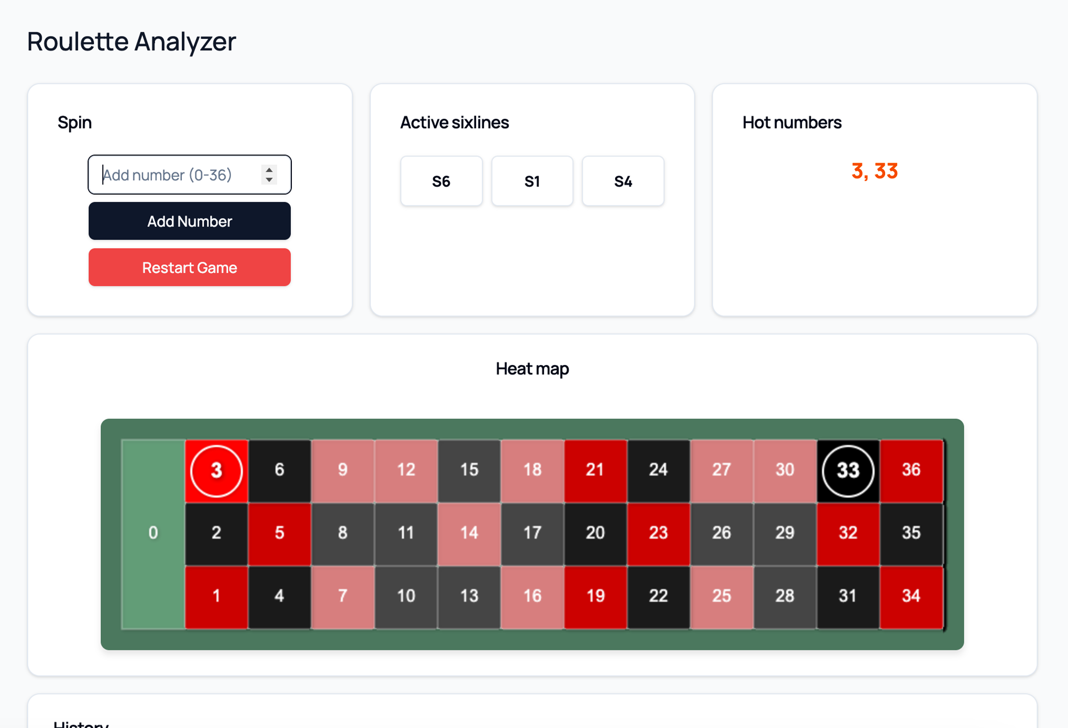 Roulette Analyzer